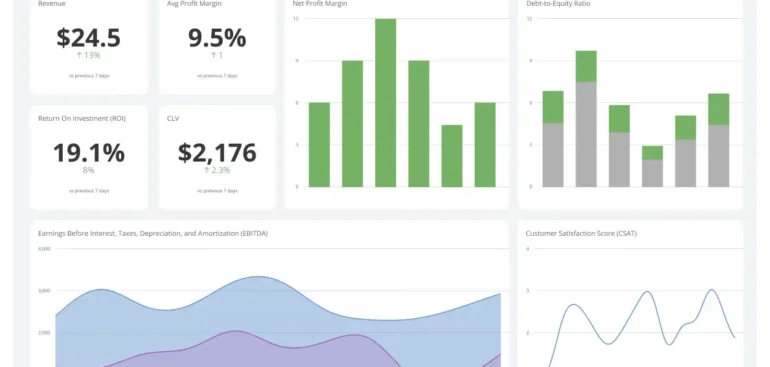 Digital Bookkeeping vs Traditional Accounting for Small Businesses GSCCA