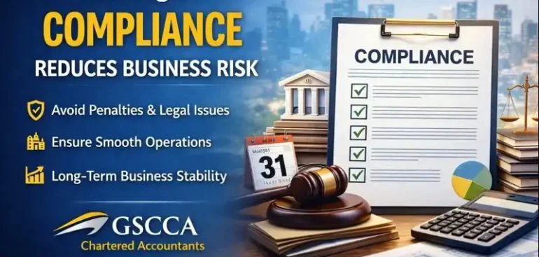 How Regular Compliance Reduces Business Risk GSCCA