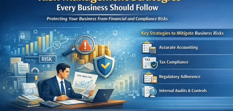 Risk Management for Businesses