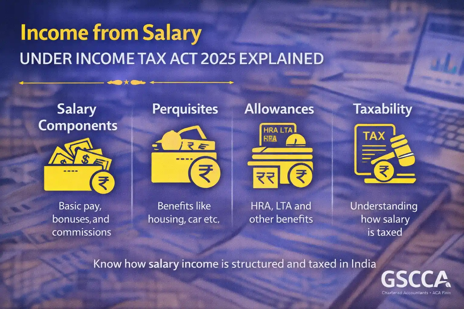 income from salary income tax 2025