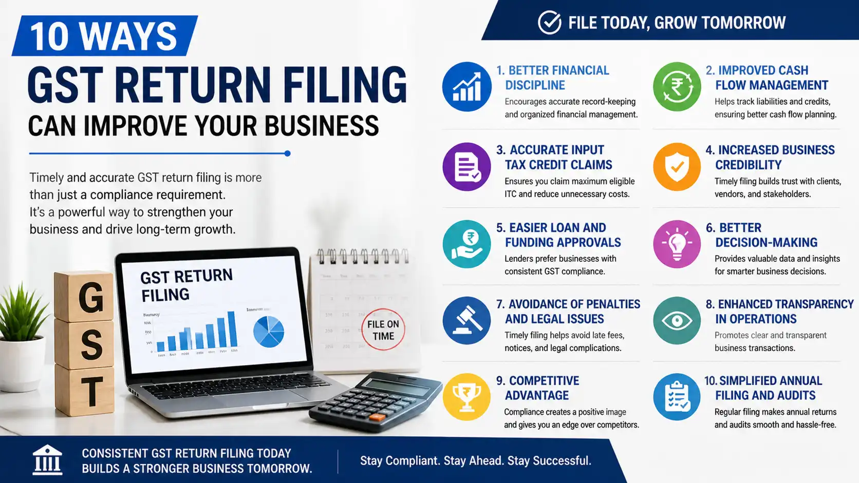 GST Return Filing Benefits