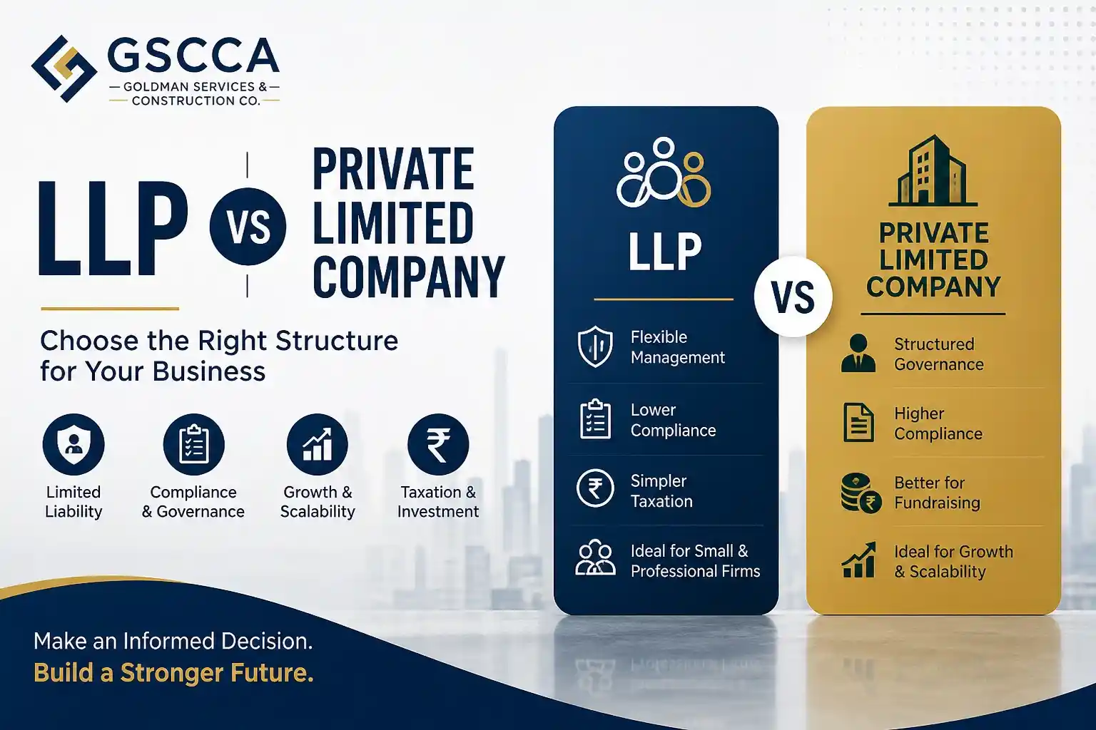 Difference Between LLP and Private Limited Company