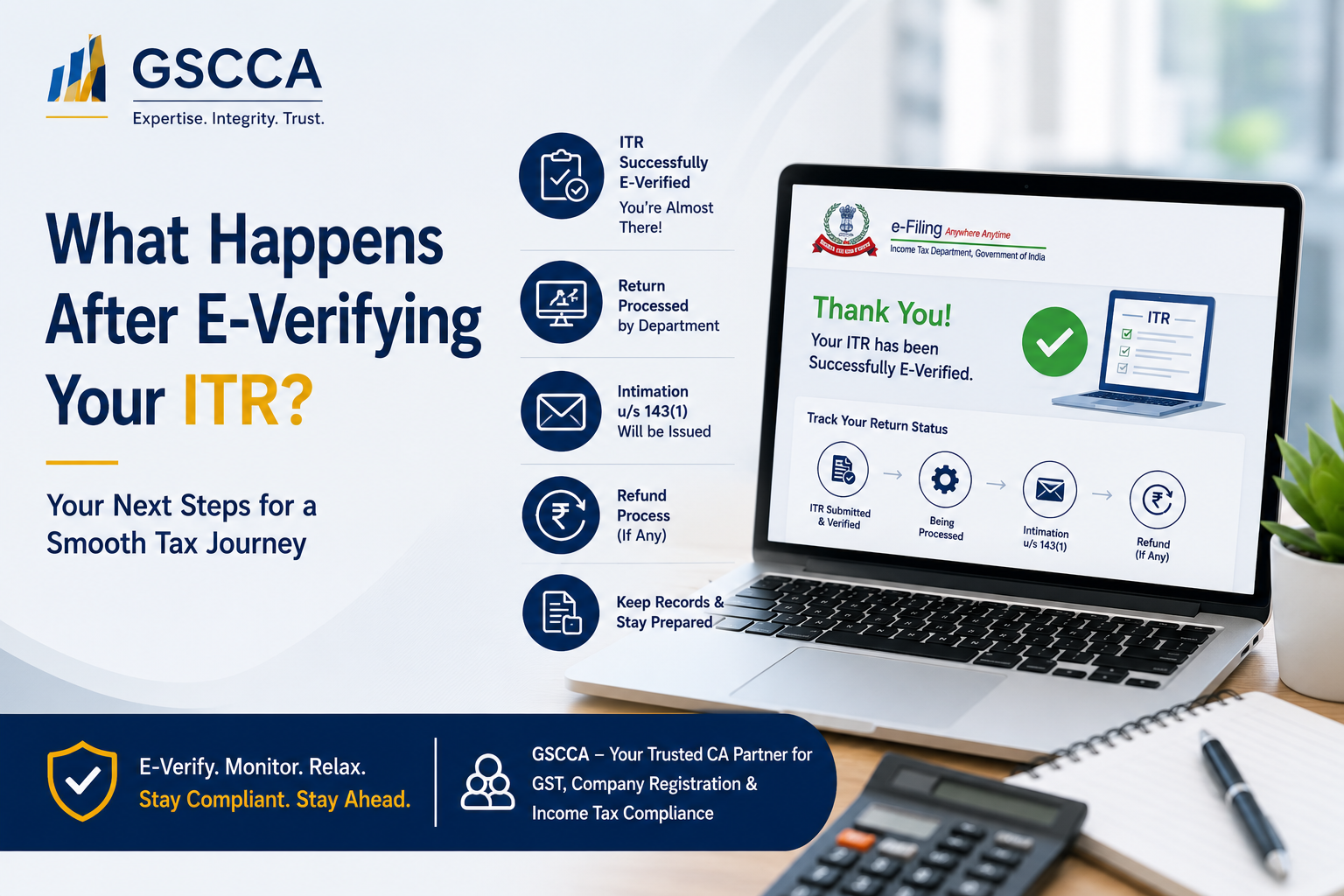 After E-Verification of ITR