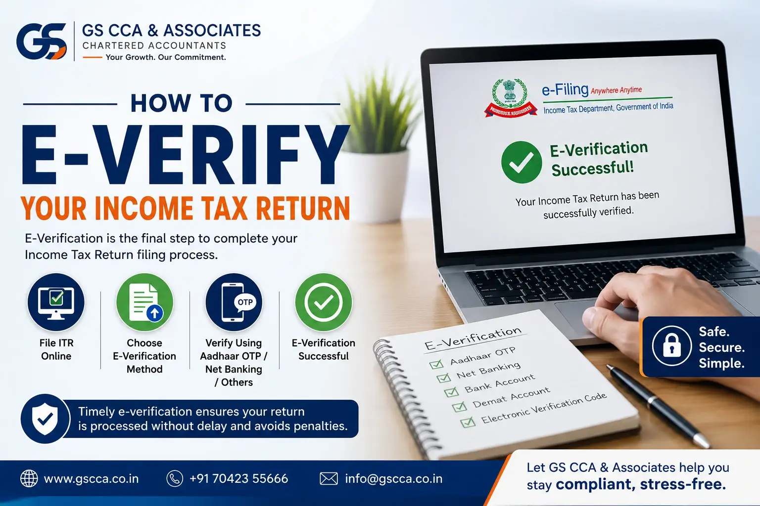e verify income tax return