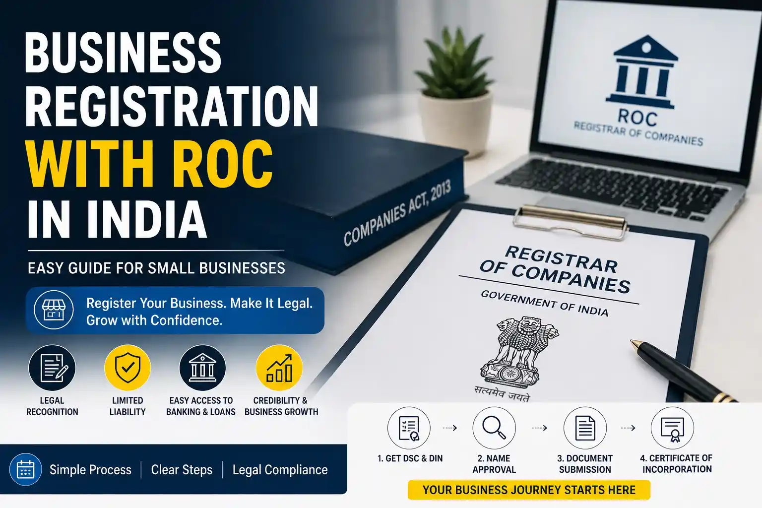 ROC Registration India